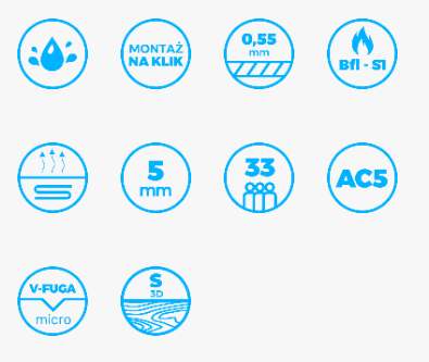 aquatus info chevron